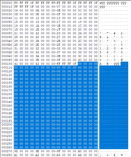 Deleted file entry in FAT